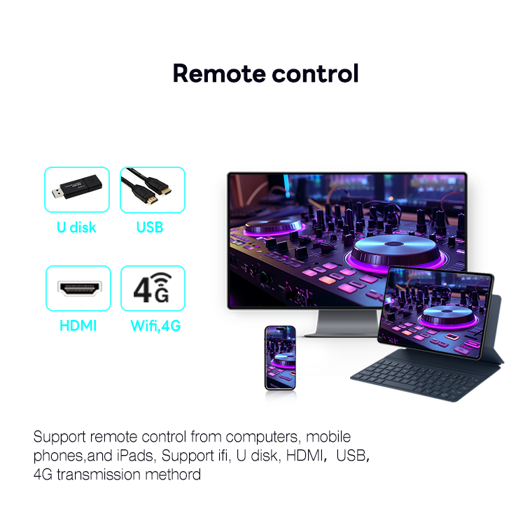 Custom Gob Waterproof P1.8 P2. - Event Party Dj review and price
